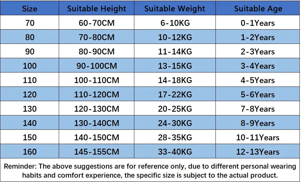 4 Pcs New Boy's Swimsuit Sun Protection UPF 50+ Long Sleeve Swimming Sunsuit With Hat Split Bathing Suits Children Swim Pants