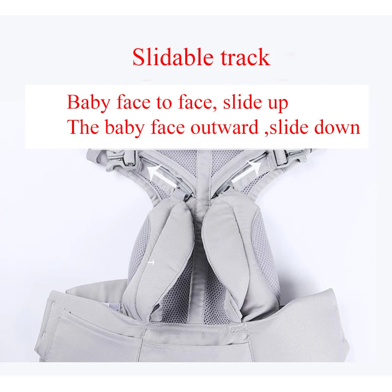Egobaby  Baby Carrier Ergonomic Kangaroo Infant Kid Sling Back Front Facing Backpack Wrap newborn Bag 0-36 Months