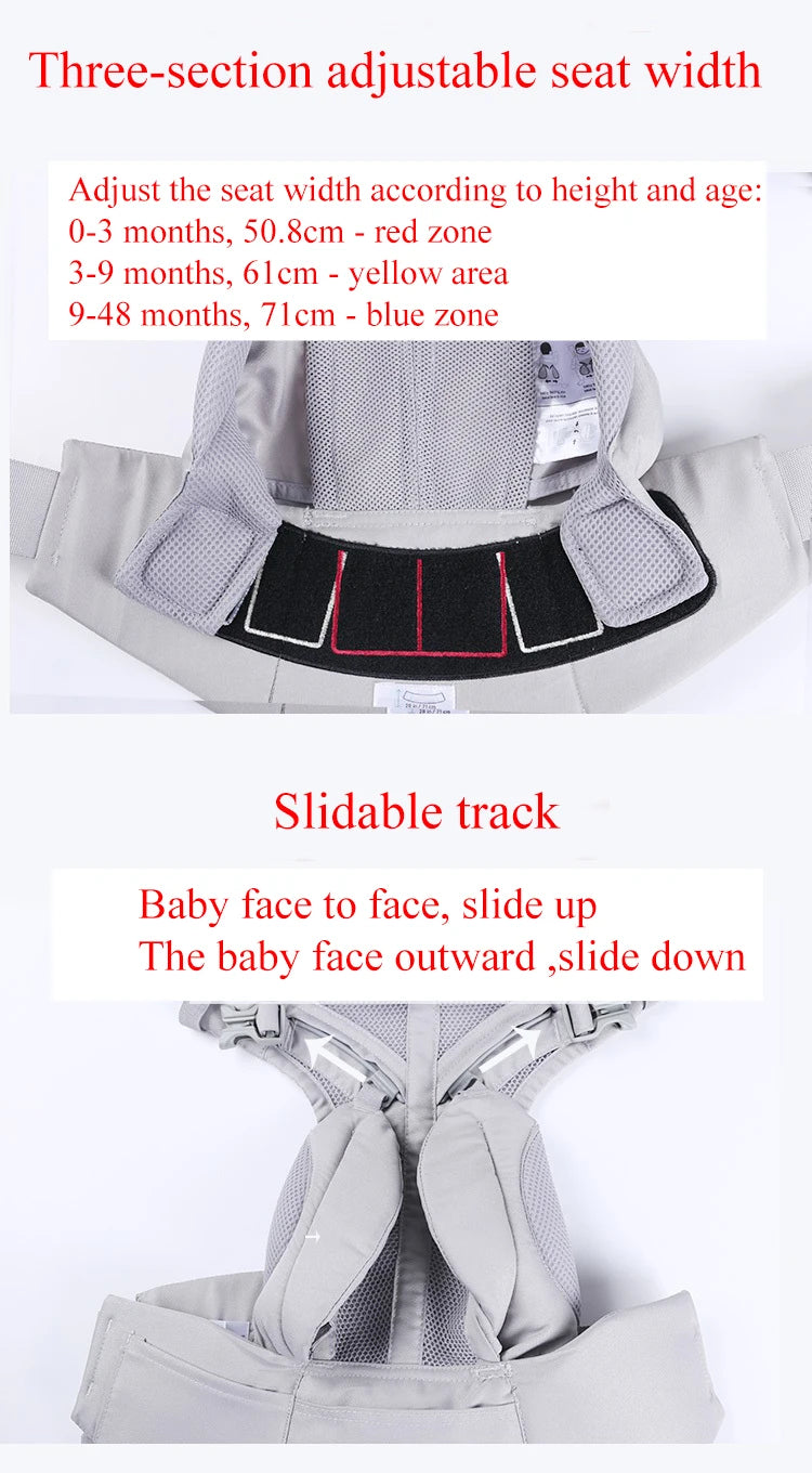 Egobaby  Baby Carrier Ergonomic Kangaroo Infant Kid Sling Back Front Facing Backpack Wrap newborn Bag 0-36 Months